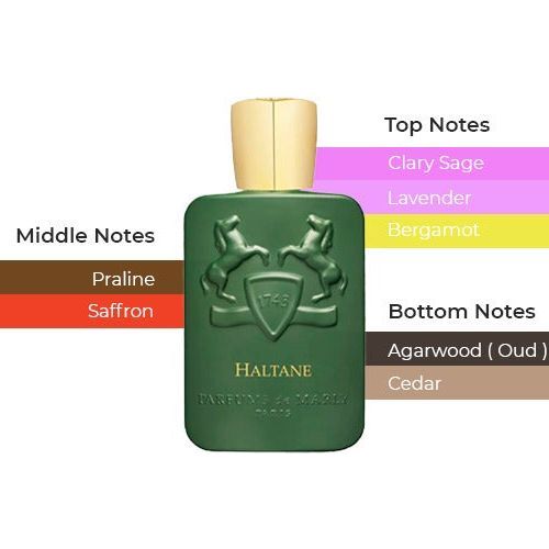 Haltane Tester (PRE-ORDER)